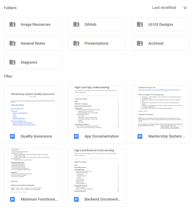 Documentation organization on Google Drive